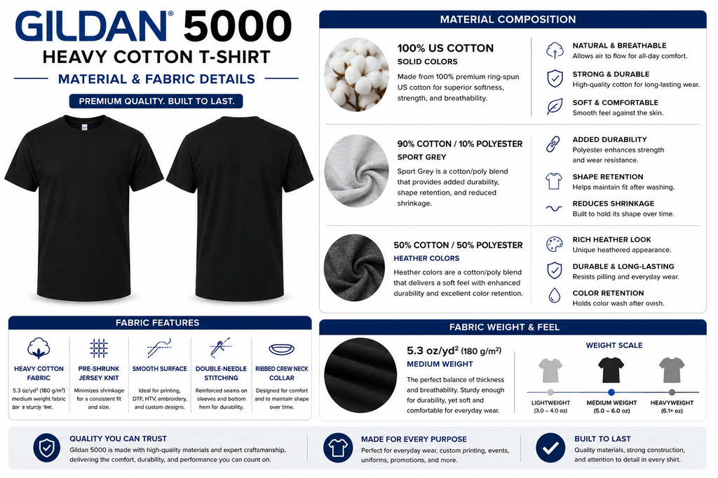 Gildan 5000 Blank T-Shirt | Adult Unisex Heavy Cotton Tee | Black White S-5XL
